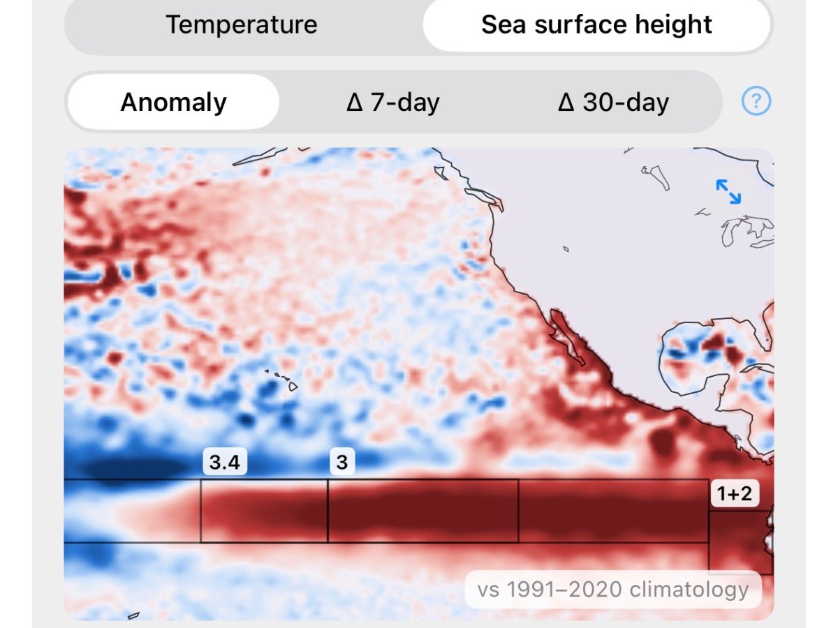 El Niño Forecast v1.1 now&nbsp;available